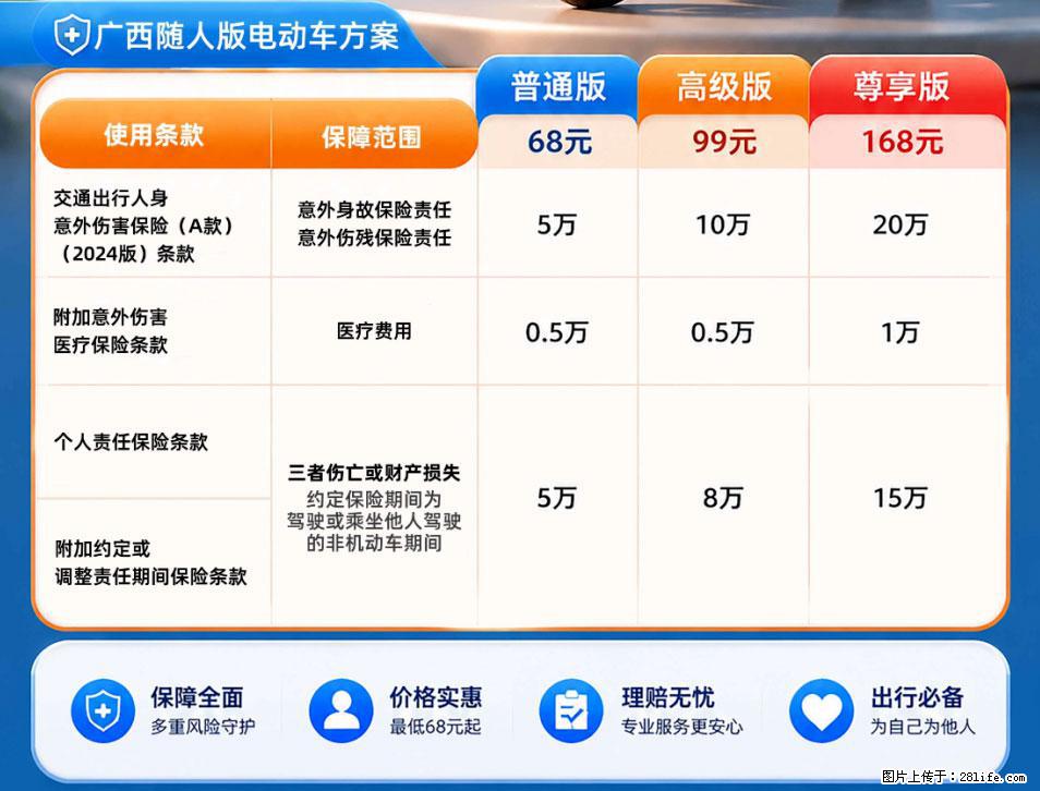 【骑行保障】安全骑行，保障随行！电动车专属保险上线啦！ - 开封生活资讯 - 开封28生活网 kaifeng.28life.com